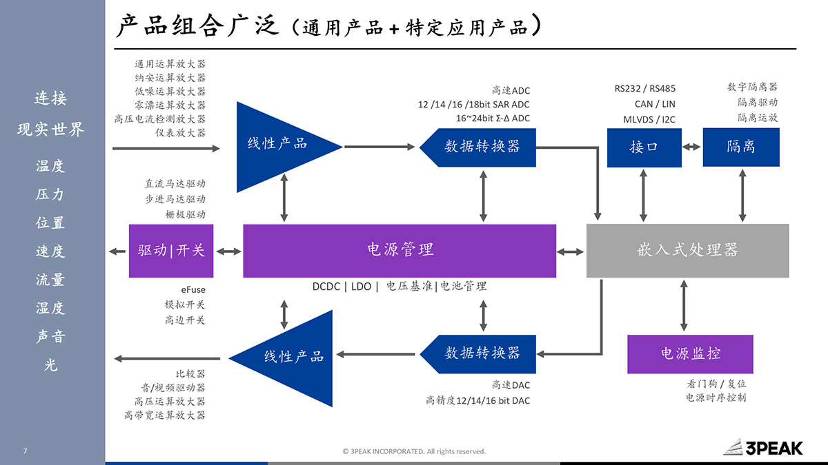 中文-产品组合.jpg